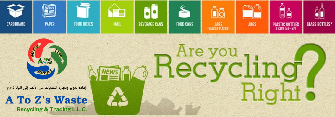 a to z recycle banner
