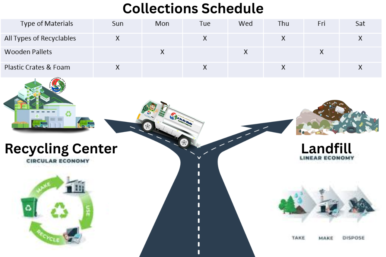 office waste paper shredding (1)